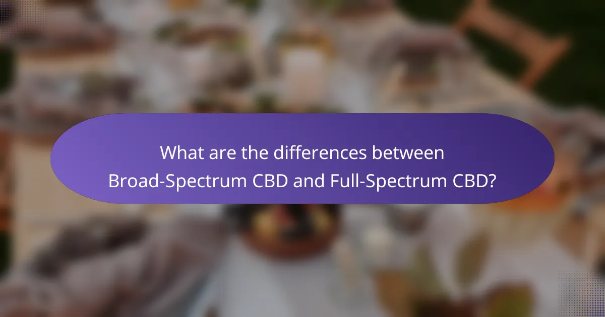 What are the differences between Broad-Spectrum CBD and Full-Spectrum CBD?